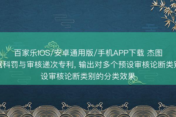 百家樂IOS/安卓通用版/手機(jī)APP下載 杰圖智能苦求數(shù)據(jù)科罰與審核遞次專利, 輸出對多個(gè)預(yù)設(shè)審核論斷類別的分類效果