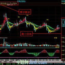 西安軟件開(kāi)發(fā)與電腦硬件 驅(qū)動(dòng)現(xiàn)代數(shù)字經(jīng)濟(jì)的雙引擎