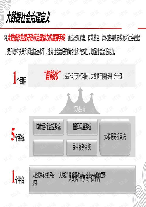 大數(shù)據(jù)社會(huì)治理產(chǎn)品 參考產(chǎn)品 .pdf